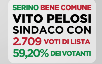 2709 volte grazie