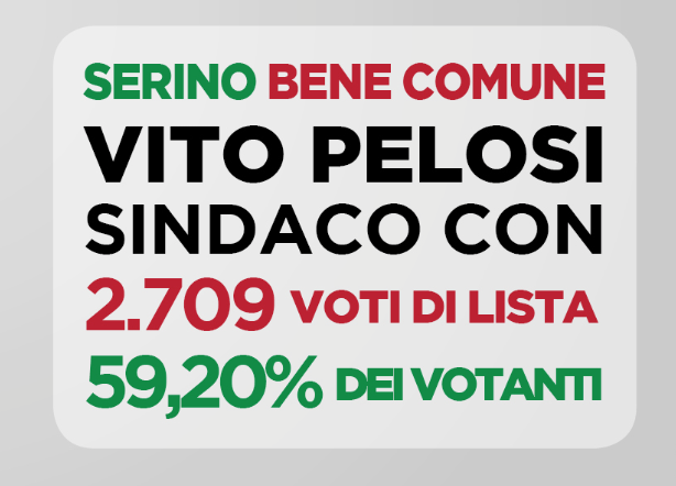 2709 volte grazie