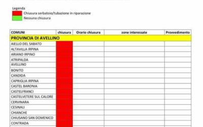 AGGIORNAMENTO emergenza idrica ed emergenza gelo – 13 Gennaio 2017 – Serino (AV) – FOTO