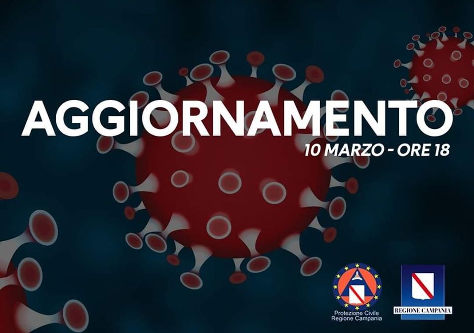 Coronavirus, aggiornamento 10 Marzo. Regione Campania – APPROFONDIMENTO